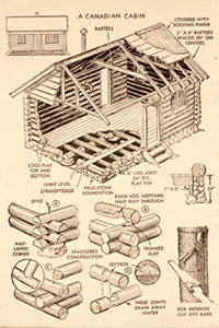 KP017 Log Cabin